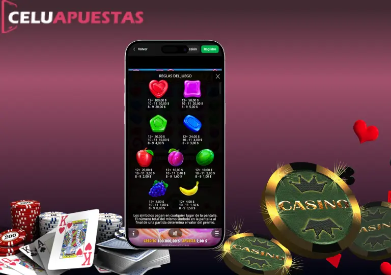 celuapuestas sweet bonanza caracteristicas